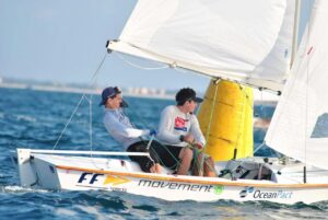 Nicholas e Douglas ficam em Terceiro Lugar no Campeonato Leste Brasileiro da Classe Snipe